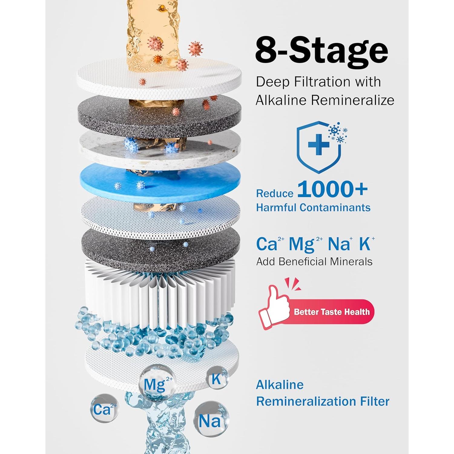 Filtro de Agua de Ósmosis Inversa Frizzlife PD600-TAM3 600 GPD