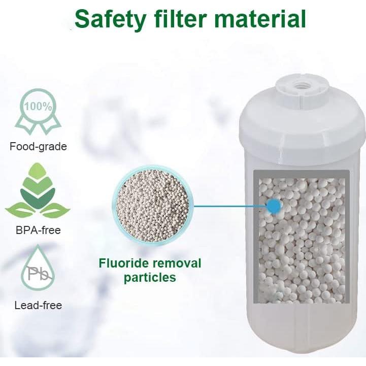 Filtro de Agua Nispira Premium para Flúor y Arsénico - 2 Piezas