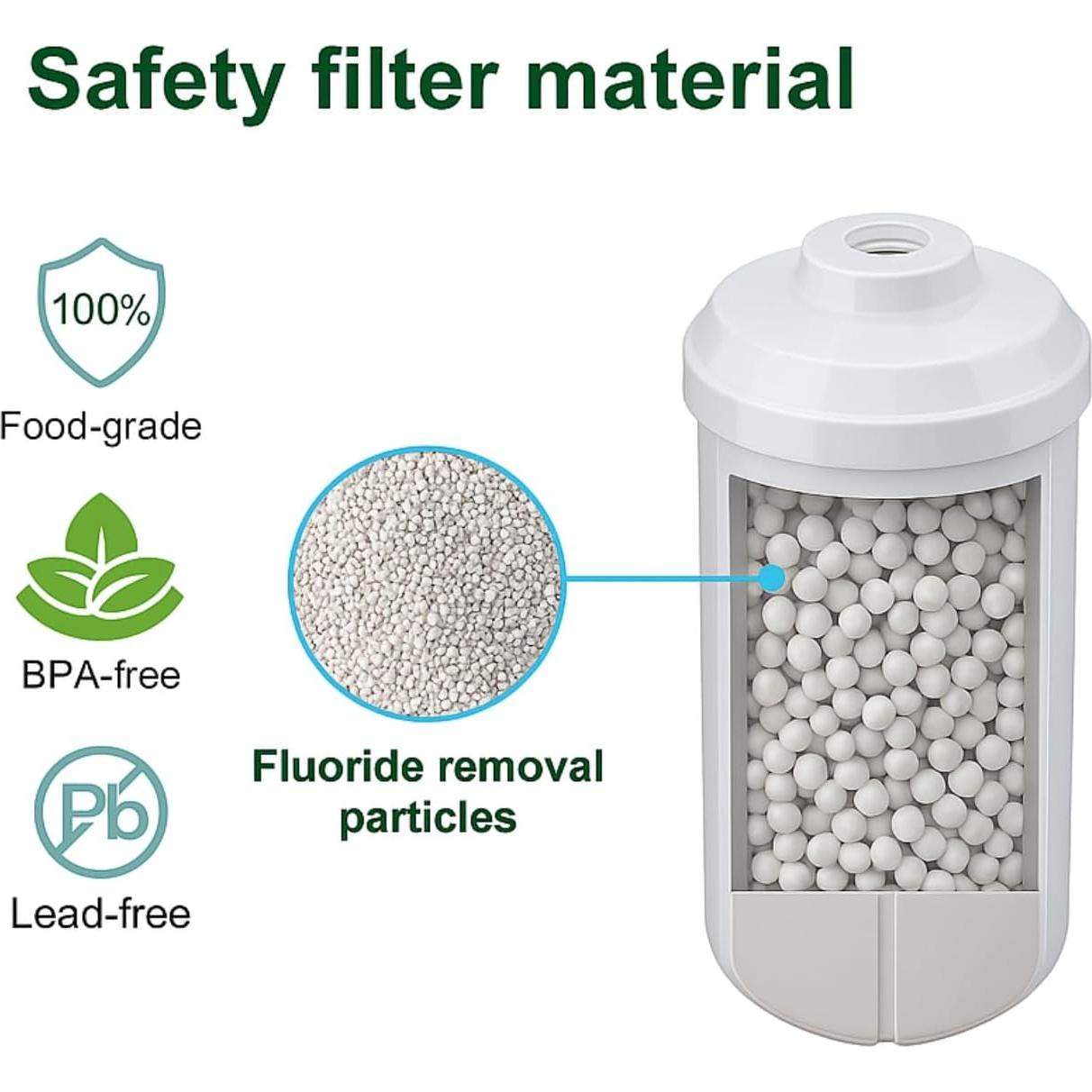 Filtro de Agua Nispira Premium para Flúor y Arsénico - 8 Unidades