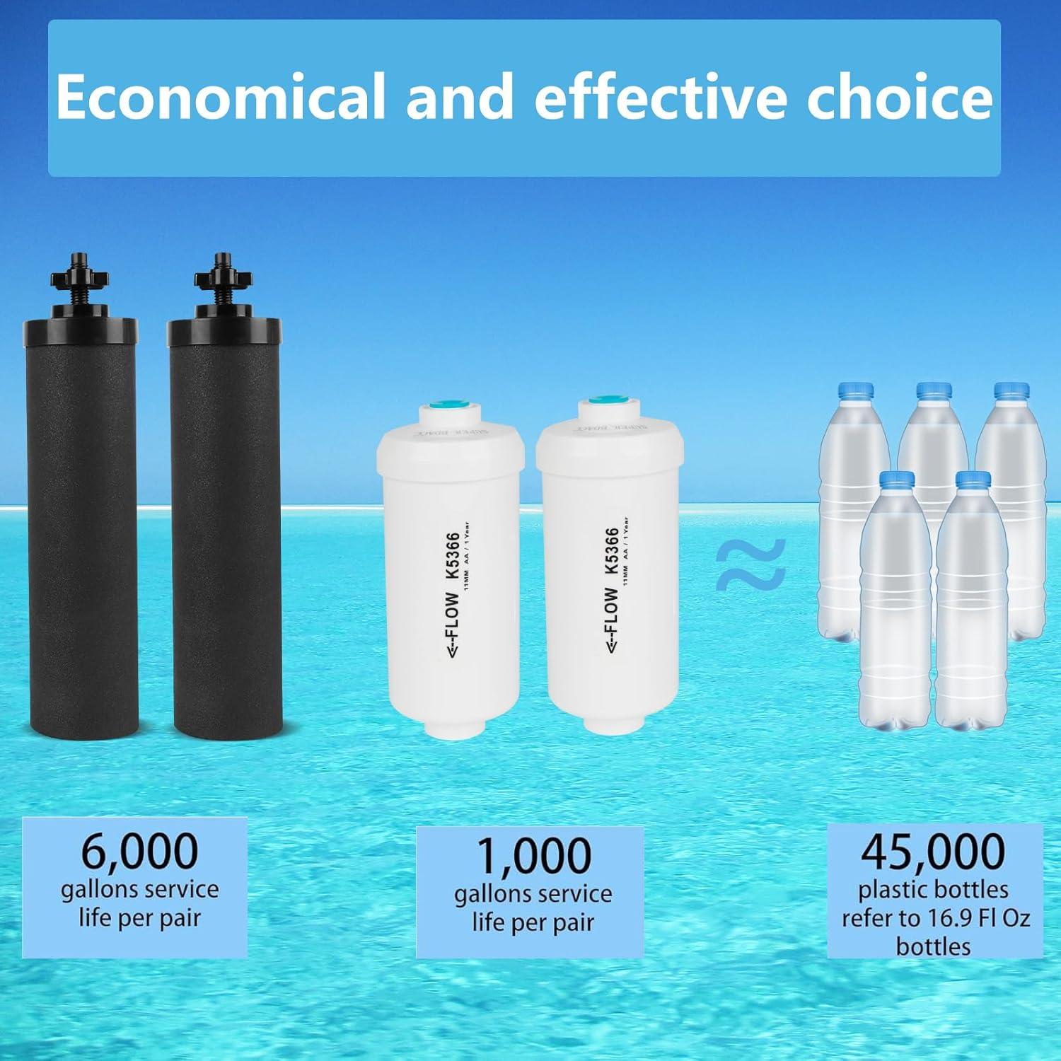 Filtro de Agua por Gravedad SUPER.BDACC, Paquete de 4, 25 cm