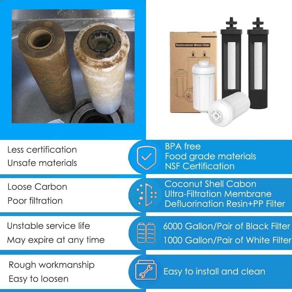 Filtro de Agua Gunneran para Berkey - 4 Unidades, Ultrafiltración