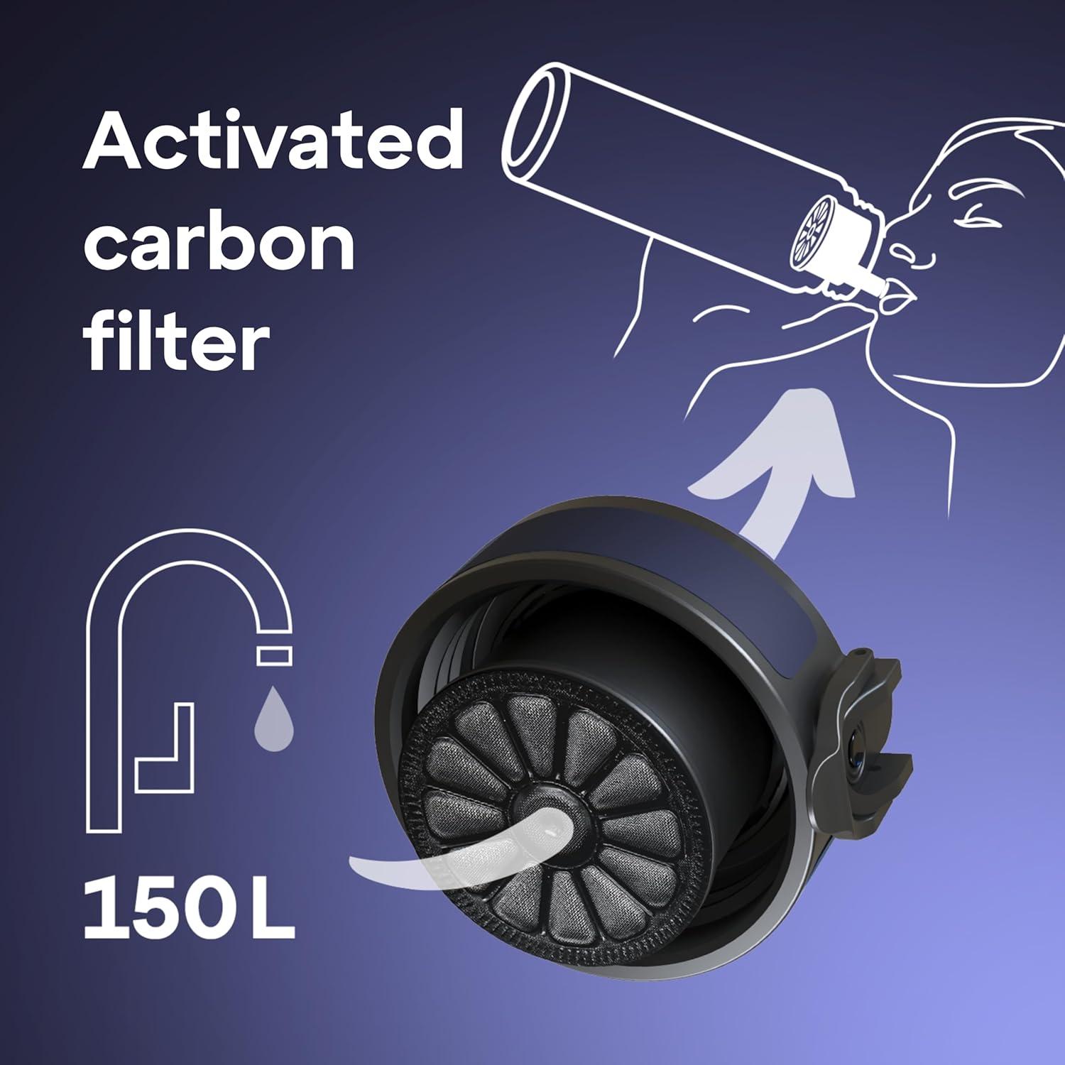 Botella de Agua Filtrada AQUAPHOR City 500 ml Tritan Marino