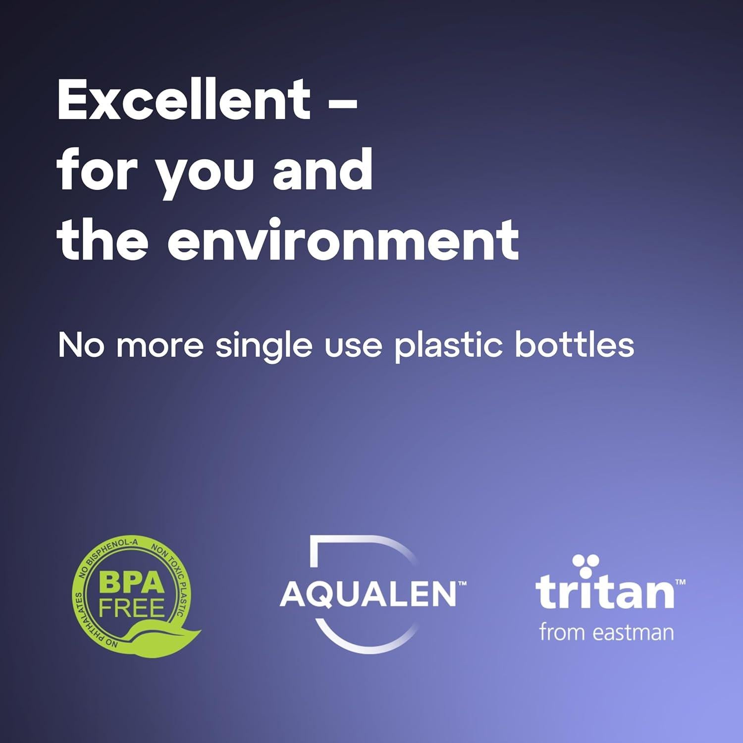 Botella de Agua Filtrada AQUAPHOR City 500 ml Tritan Marino