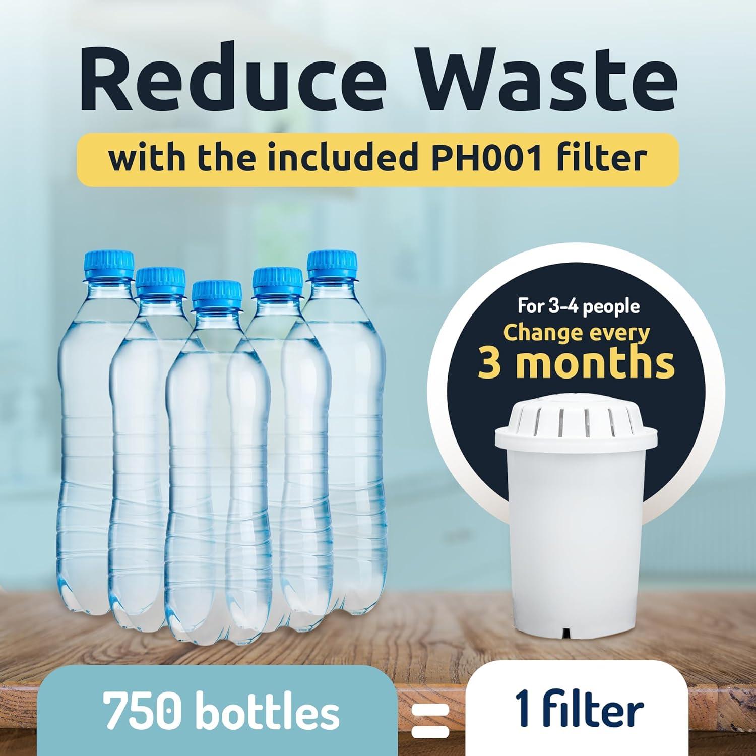 Dispensador de Agua Alcalina Invigorated Water pH RECHARGE 8.5L