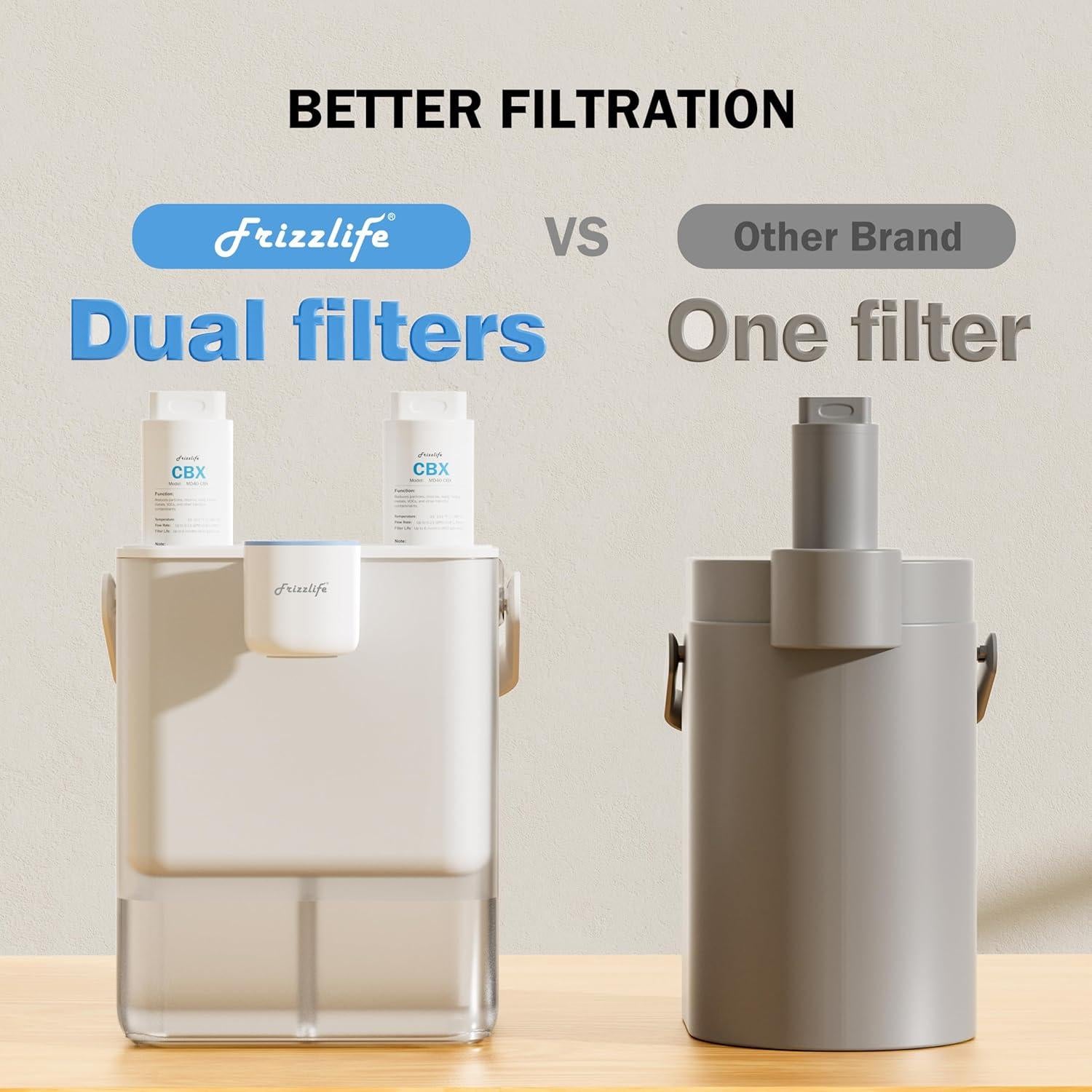 Dispensador de Agua Eléctrico Frizzlife MD40 400 Galones 8 Etapas