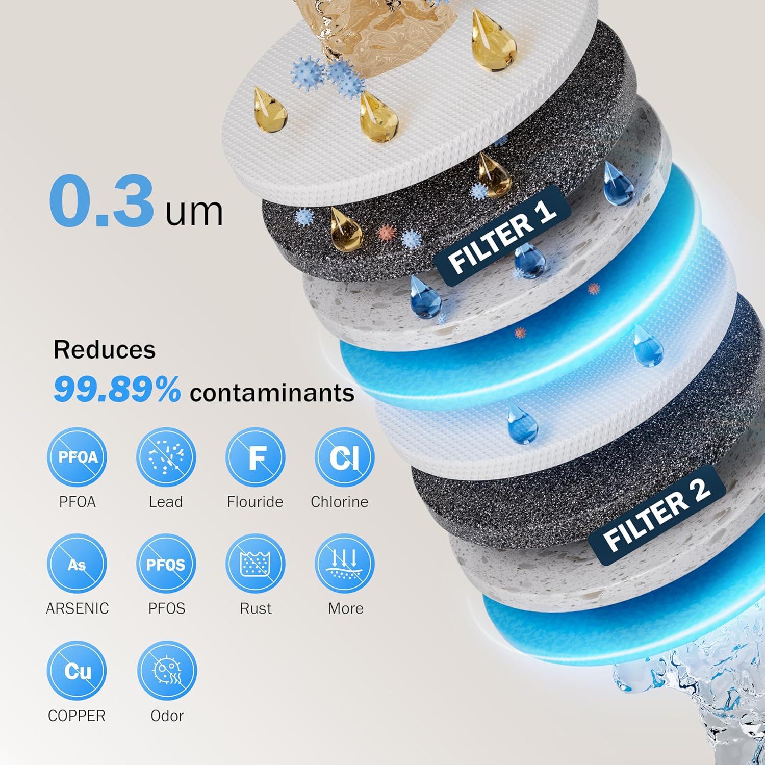 Dispensador de Agua Eléctrico Frizzlife MD40 400 Galones 8 Etapas