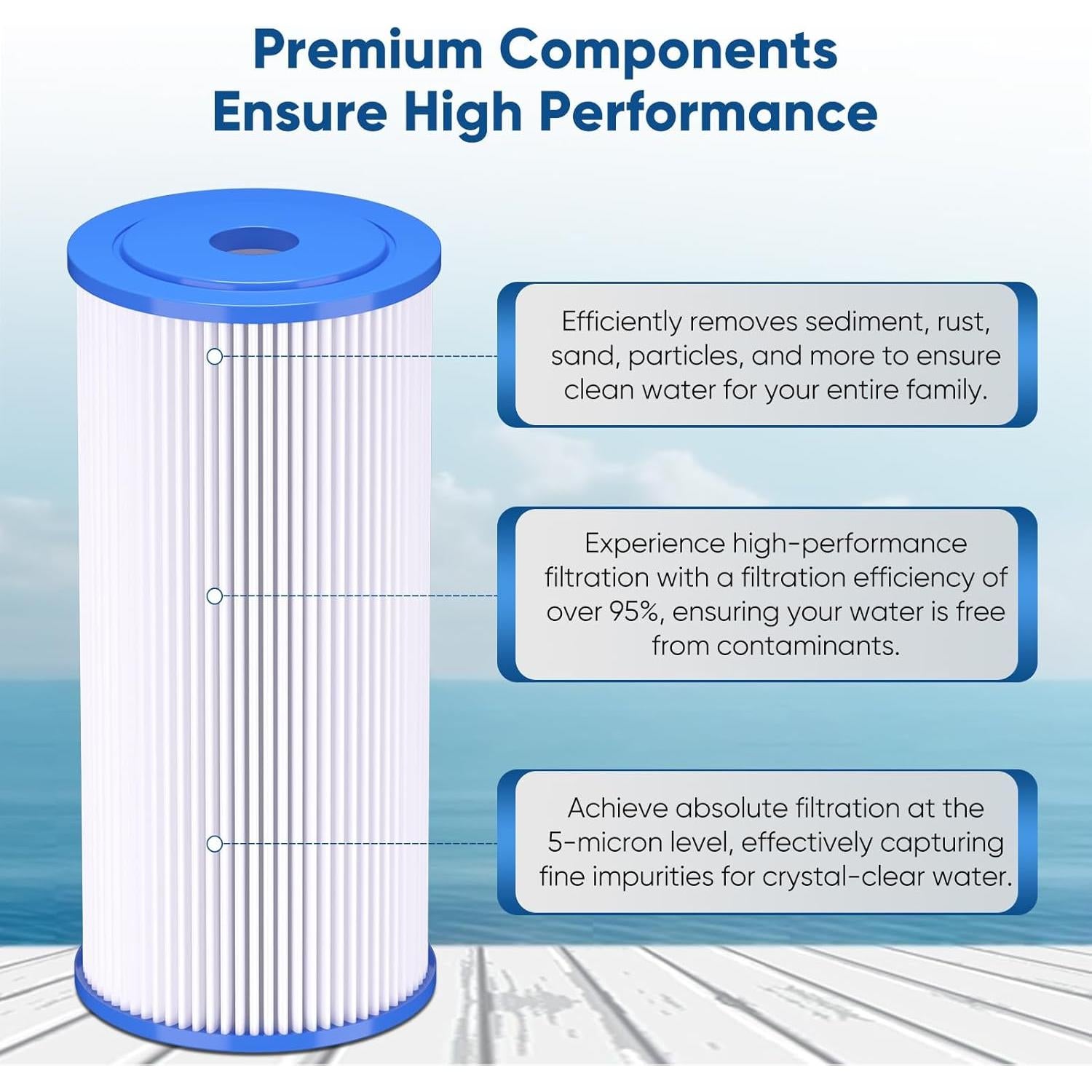Filtro de Sedimentos Plisado PUREPLUS 5 Micrones 10" x 11.43 cm 2 Pack