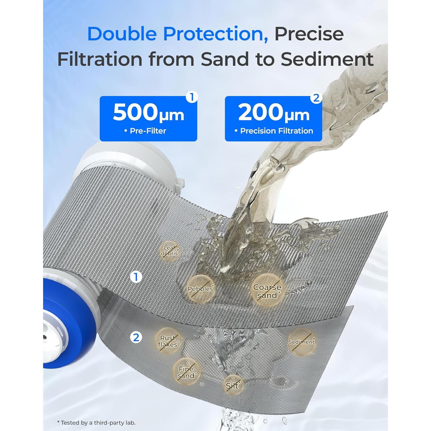 Filtro de Sedimentos Waterdrop WD-BG103, 500/200 Micrones, 1" MNPT