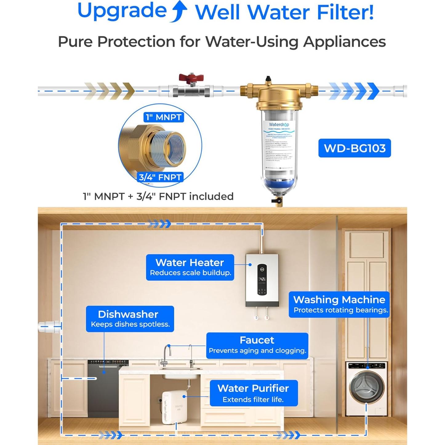 Filtro de Sedimentos Waterdrop WD-BG103, 500/200 Micrones, 1" MNPT