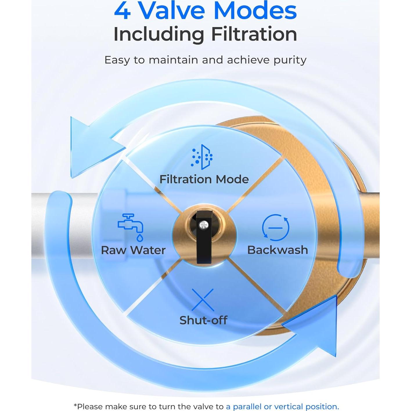 Filtro de Sedimentos Waterdrop WD-BG103, 500/200 Micrones, 1" MNPT