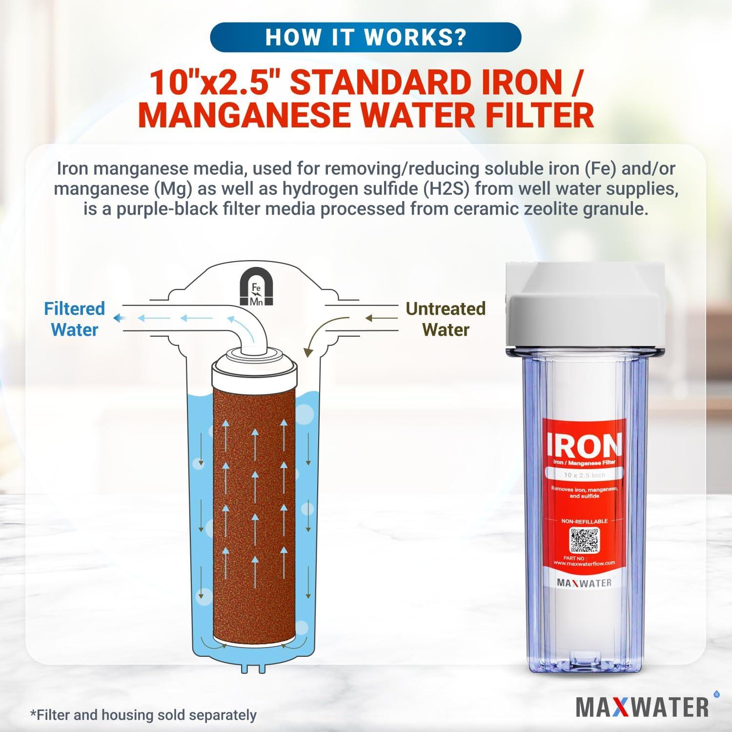 Filtro de Hierro y Manganeso Max Water 10" x 2.5" - Pack de 1