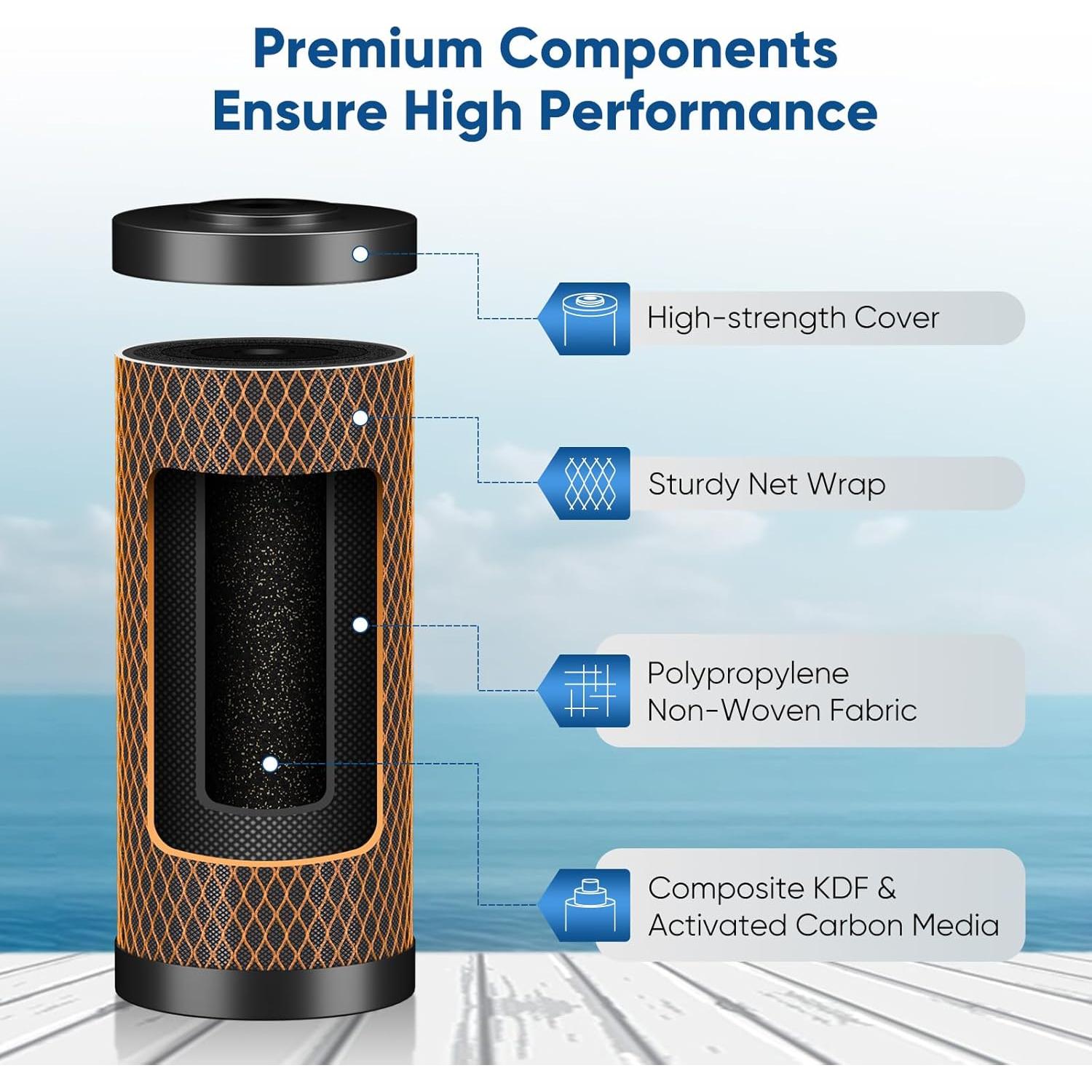 Filtro de Agua PUREPLUS 10" x 4.5" Carbón Activado KDF - 2 Piezas