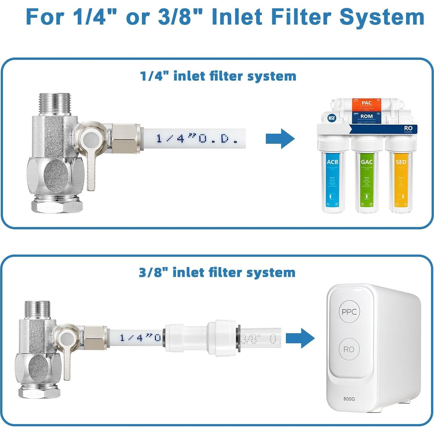 Adaptador de Agua HAOCHEN - Divisor de Línea 3/8"x3/8"x1/4"