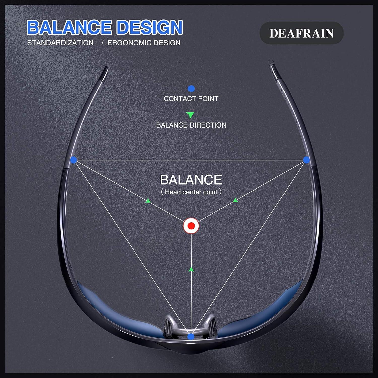 Gafas de sol deportivas DEAFRAIN Dfsg21b polarizadas UV400