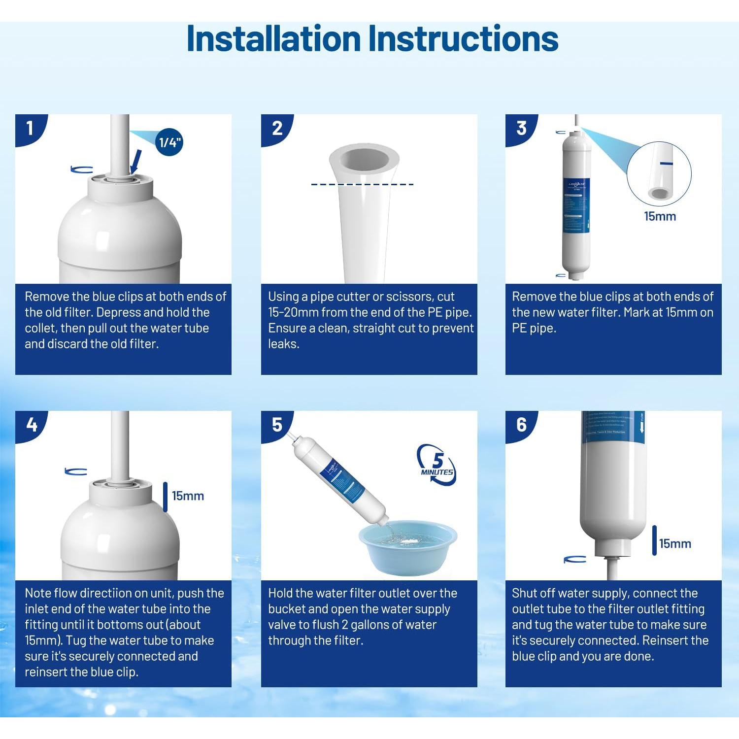 Filtro de Agua Inline Locofiltr ICC10QC 2 Unidades Carbón Activado
