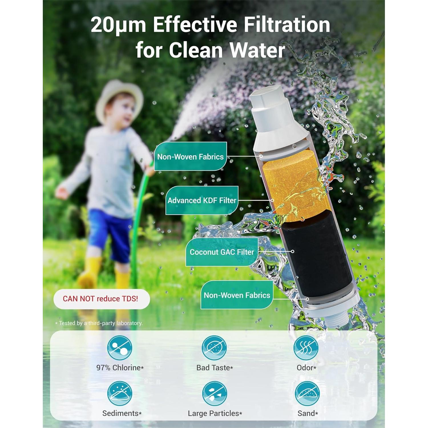 Filtro de Agua para Manguera Aqua Crest, Paquete de 4