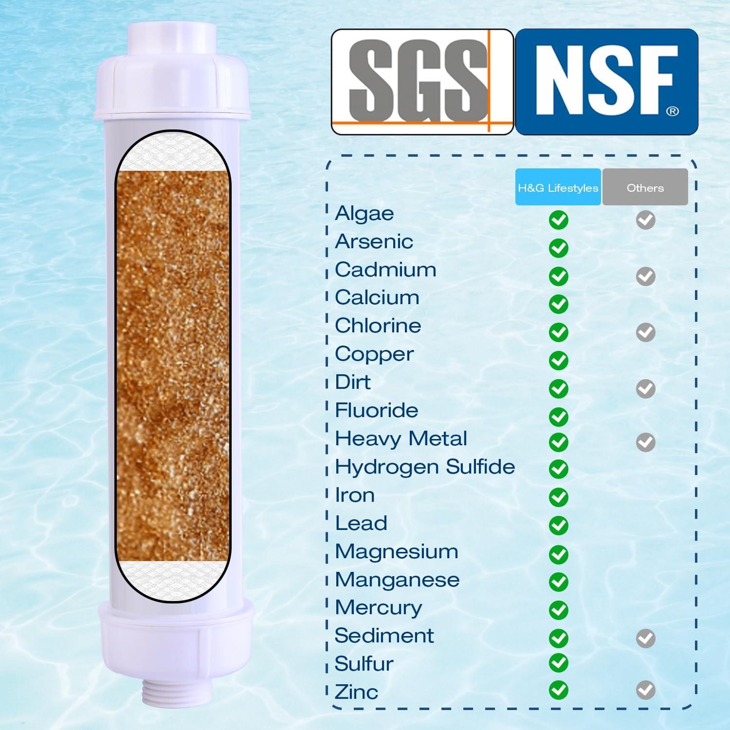 Filtro de Hierro H&G Lifestyles para Manguera de Jardín 19 mm