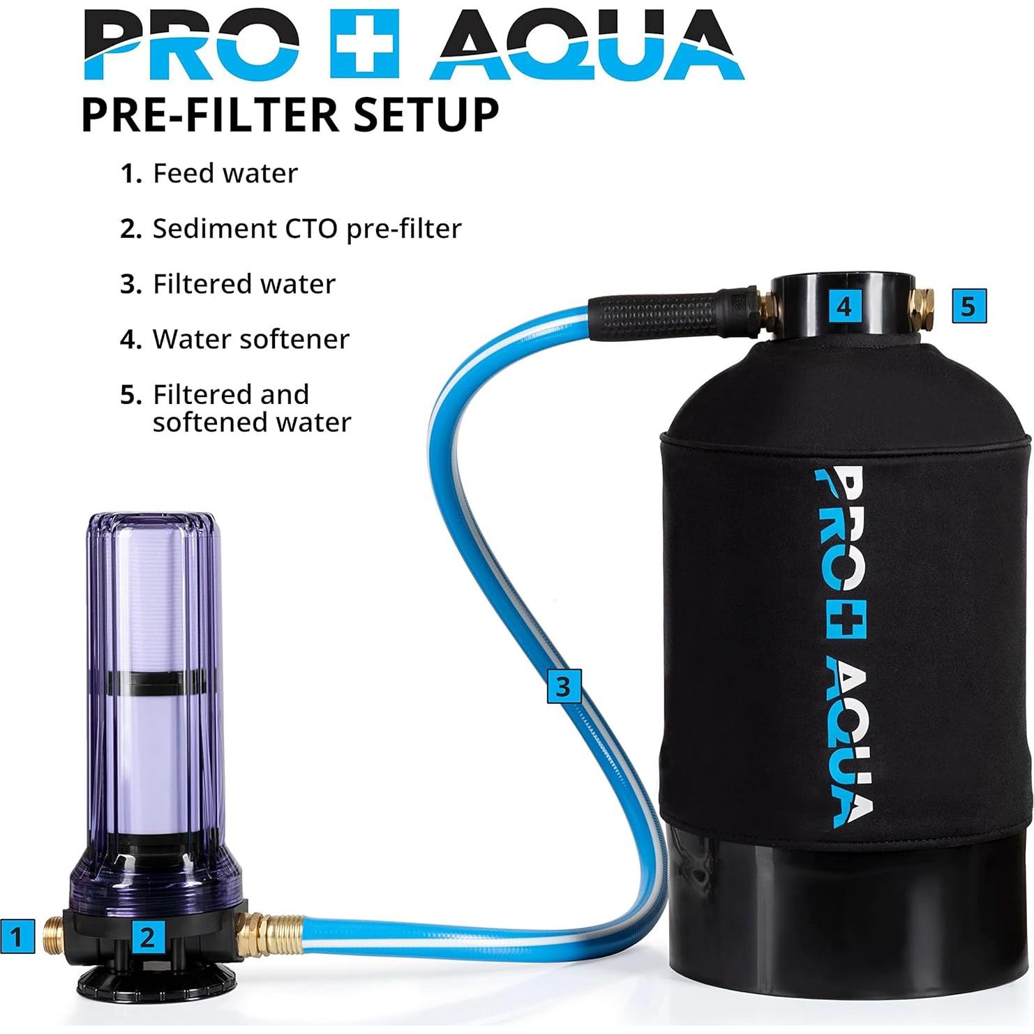 Ablandador de Agua Portátil PRO+AQUA WS-P-16-BNDL 16,000 Granos