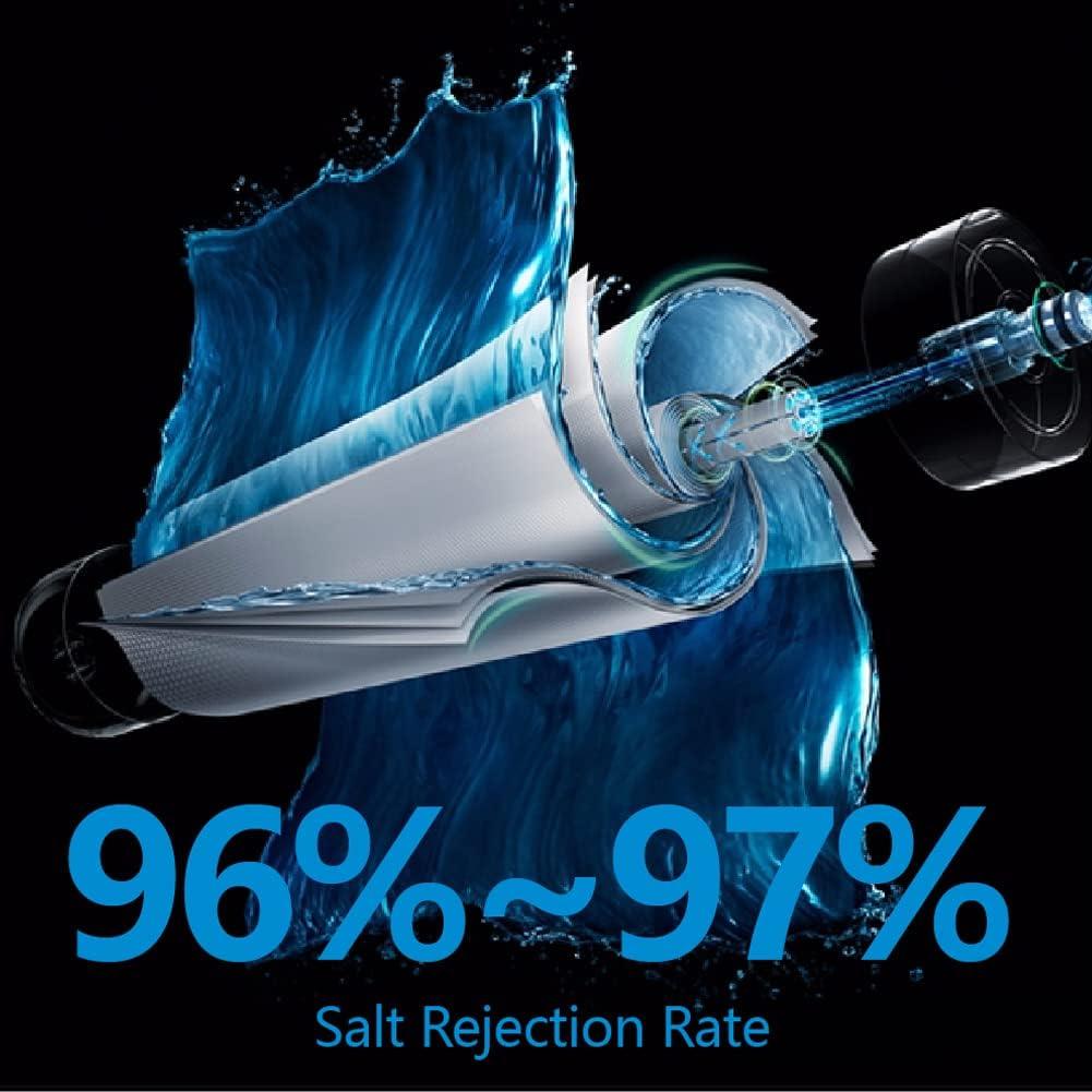 Membrana de Ósmosis Inversa Sandmonk 75GPD 29.85cm