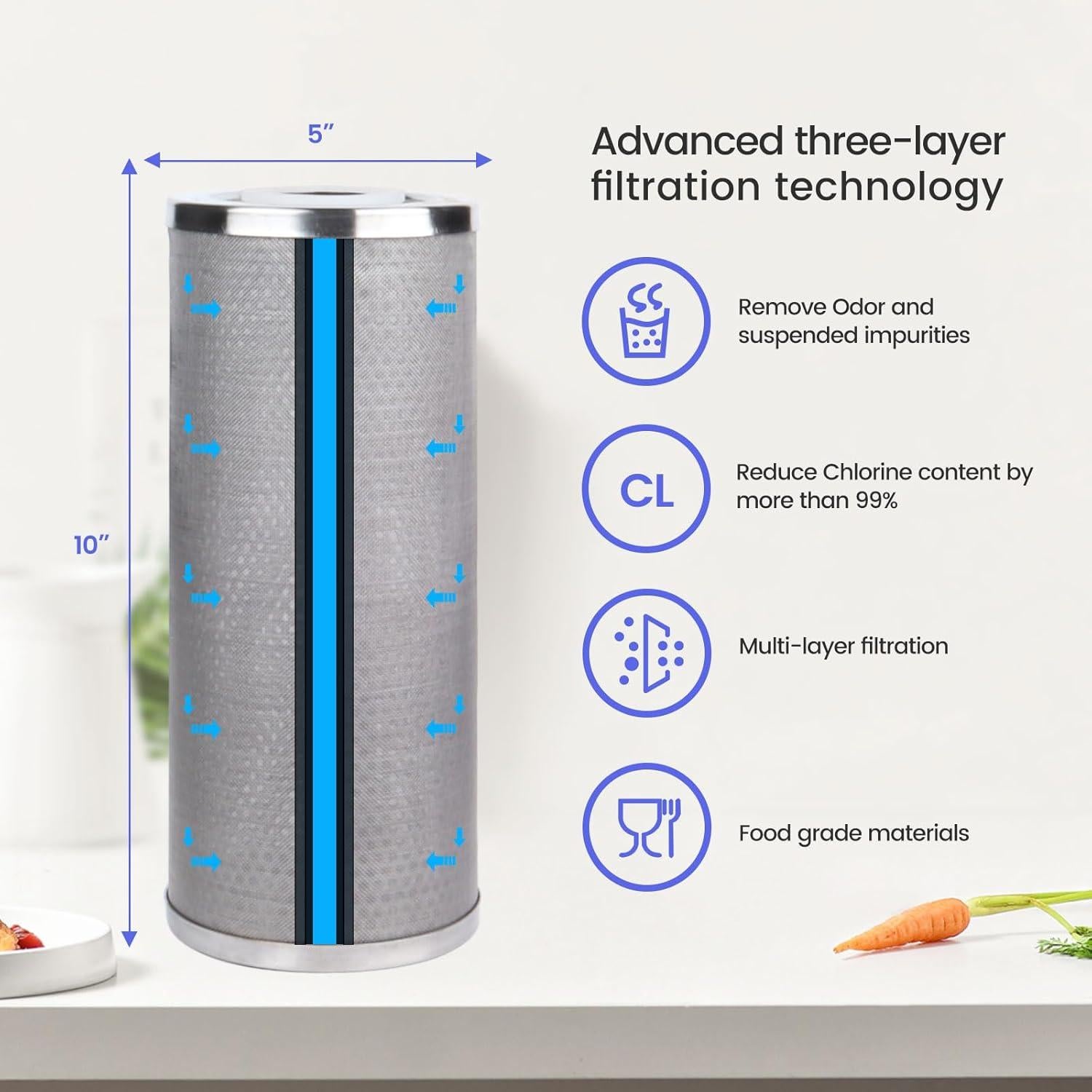 Cartucho de Filtro de Acero Inoxidable Amwater 10" x 4.5" 5 Micrones