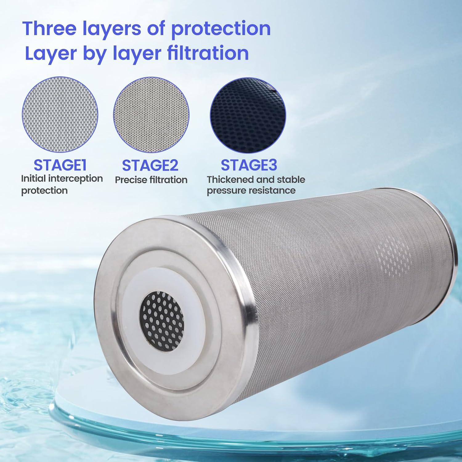 Cartucho de Filtro de Acero Inoxidable Amwater 10" x 4.5" 5 Micrones