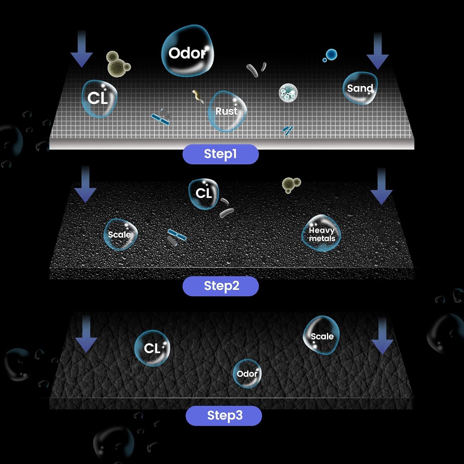 Cartucho de Filtro de Acero Inoxidable Amwater 10" 50 Micrones