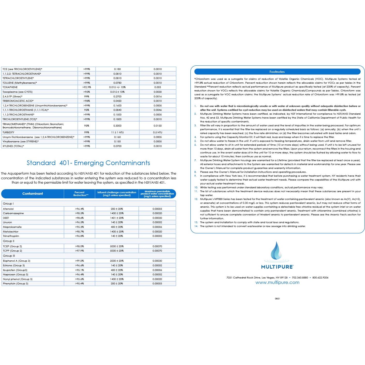 Sistema de Filtración Bajo Fregadero Multipure Aquaperform