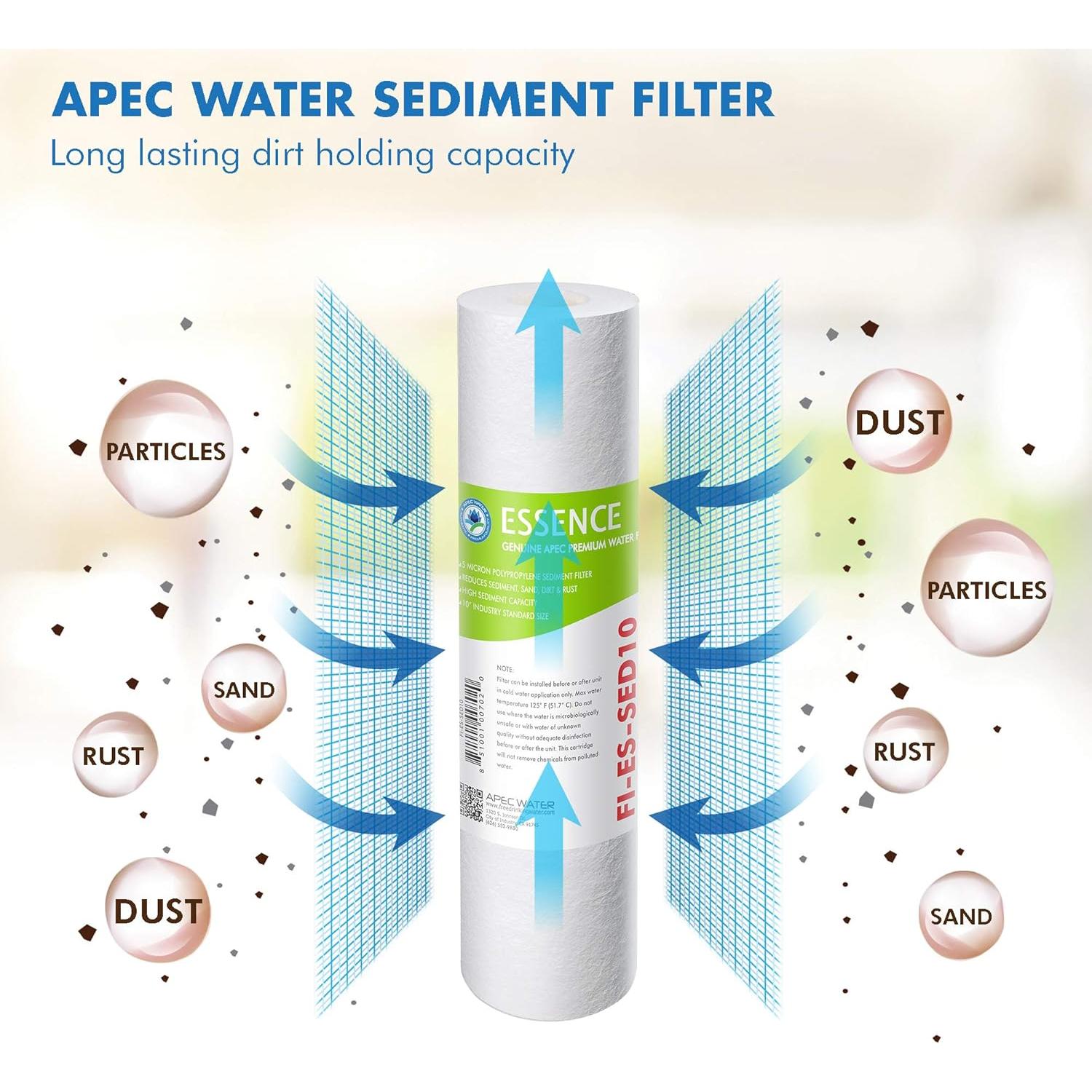 Juego de Filtros APEC Water FILTRO-SET-ES para Ósmosis Inversa