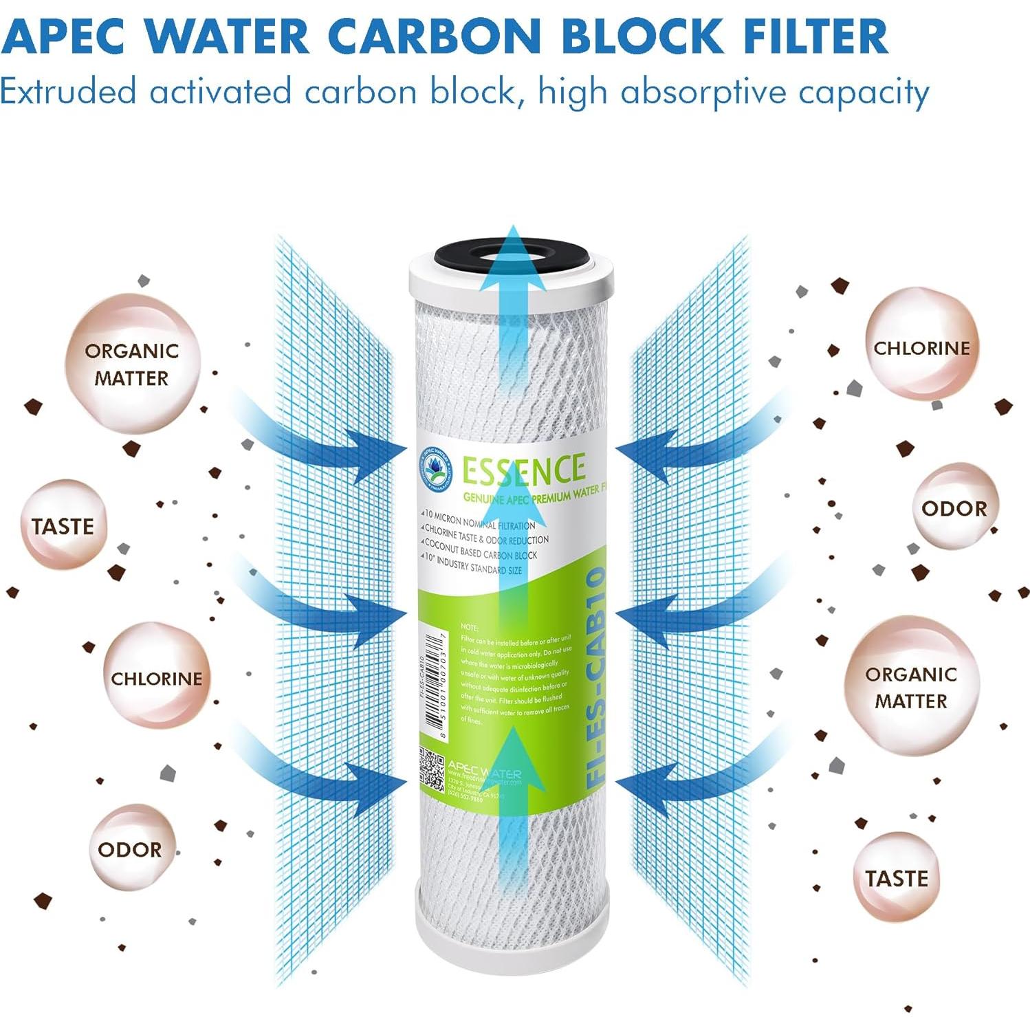 Juego de Filtros APEC Water FILTRO-SET-ES para Ósmosis Inversa