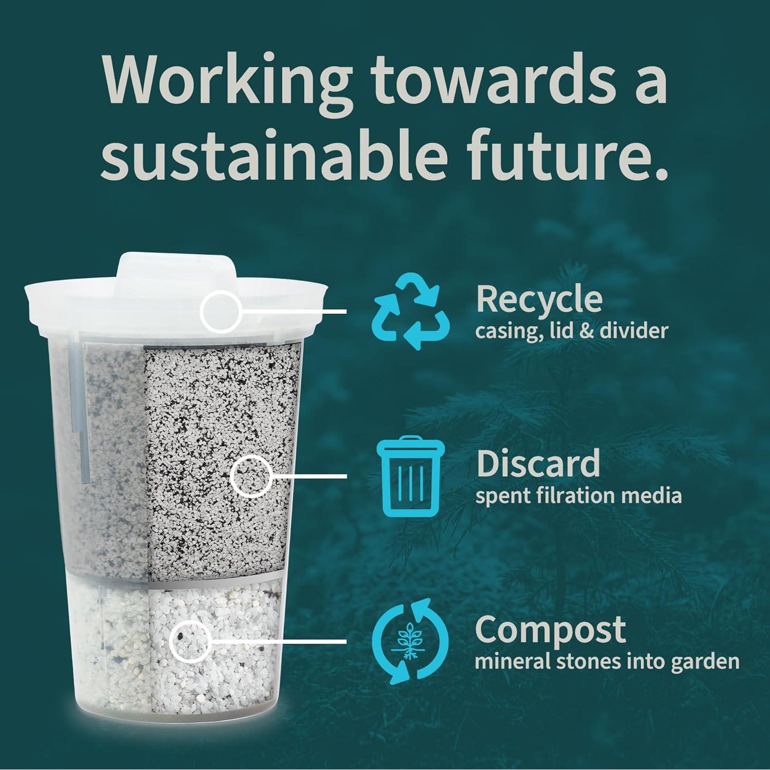 Sistema de Filtración de Agua Santevia de Vidrio 8L - Purificador Alcalino