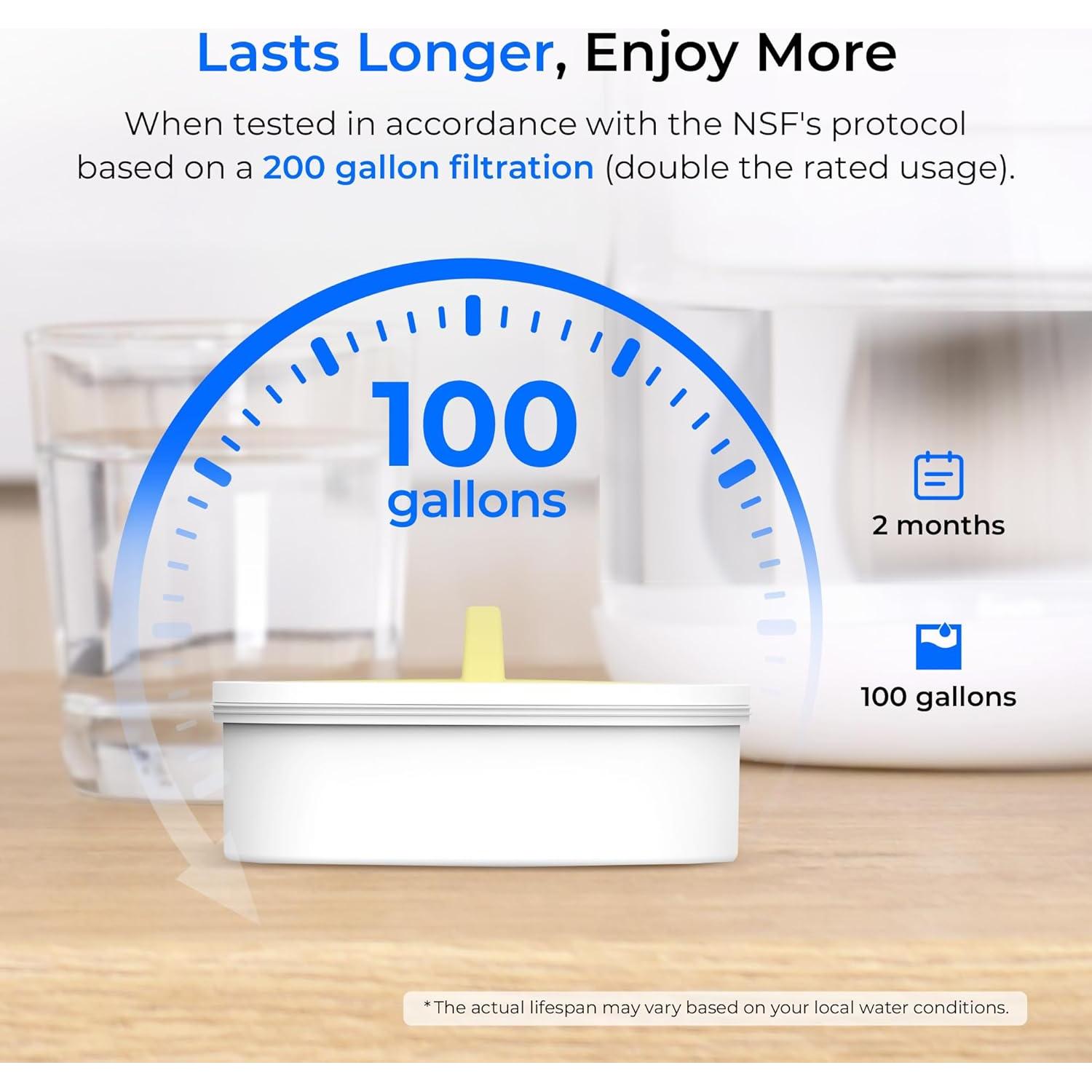 Jarra de Filtro de Agua de Vidrio Waterdrop 10 Tazas Ecológica