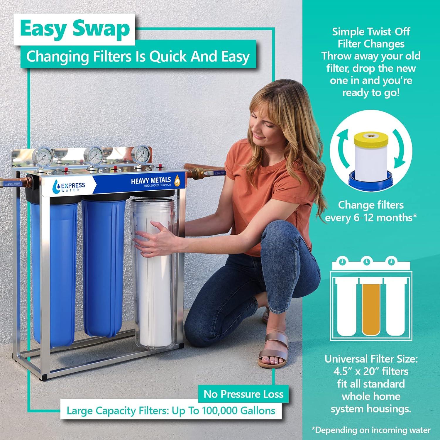 Filtro de Agua KDF Express Water 4.5" x 20" Metales Pesados