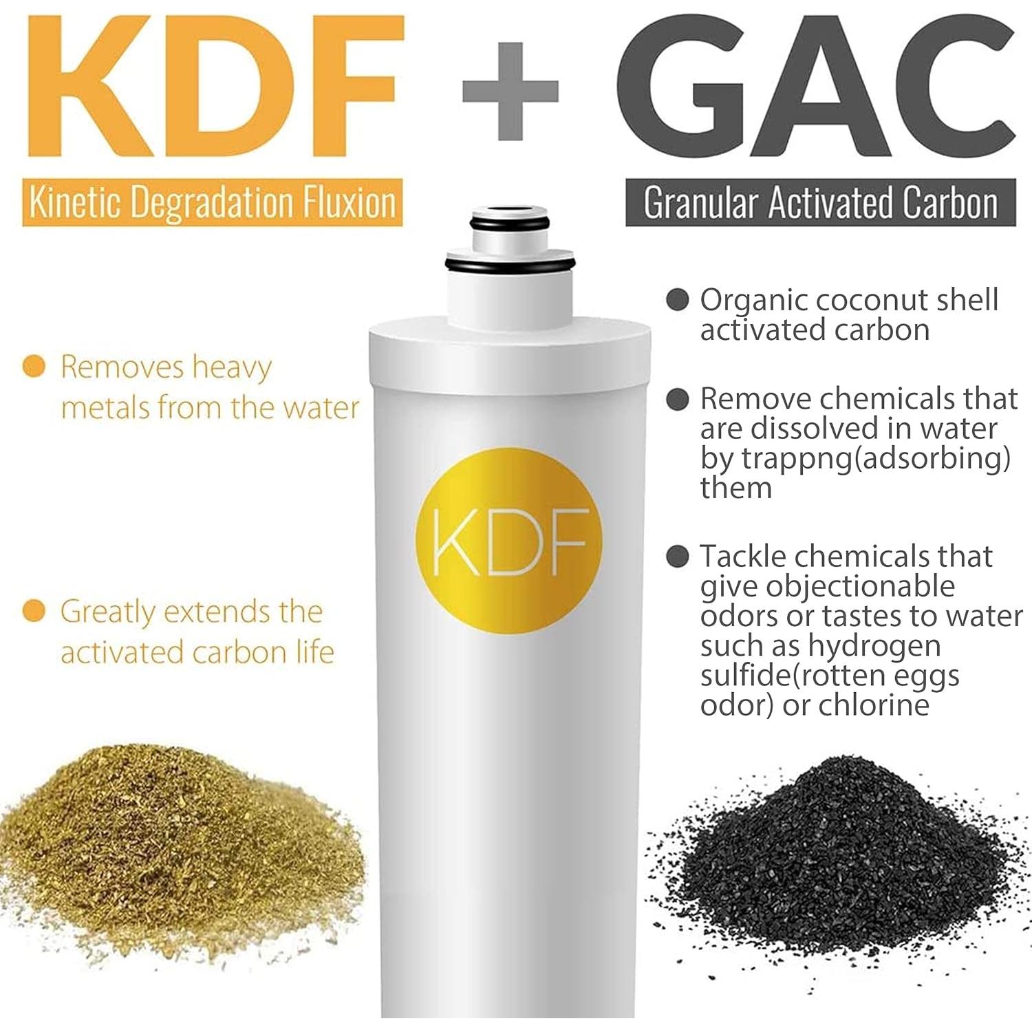 Paquete de Filtros de Reemplazo iSpring F4-CUA4 4 Piezas