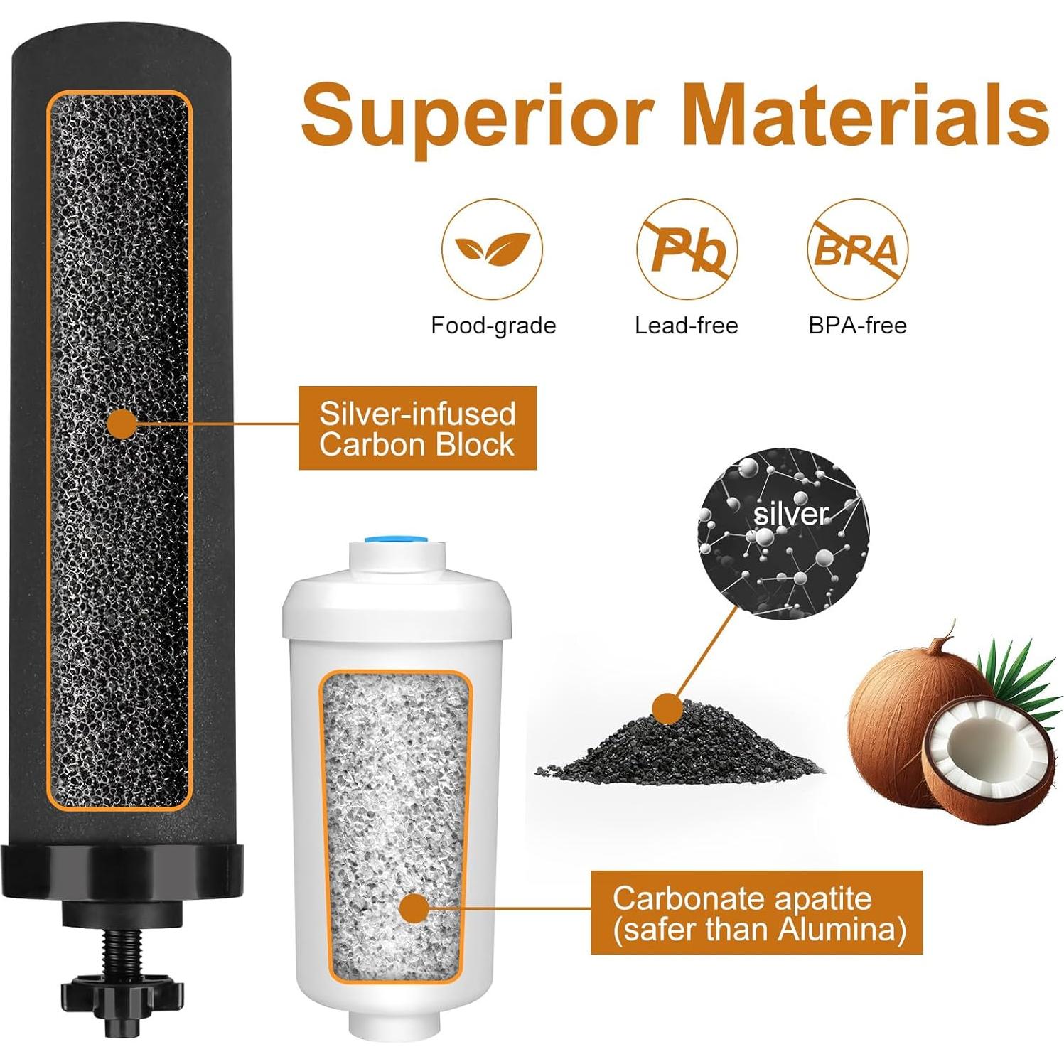 Filtros de Agua MACIFECI para Berkey - 4 Piezas Carbón Activado