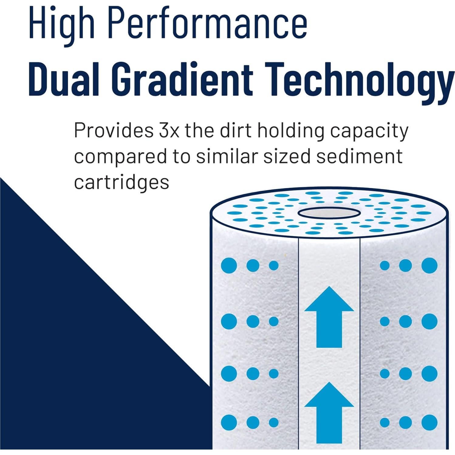 Filtro de Agua Pentair Pentek DGD-5005 Big Blue 10" 5 Micrones
