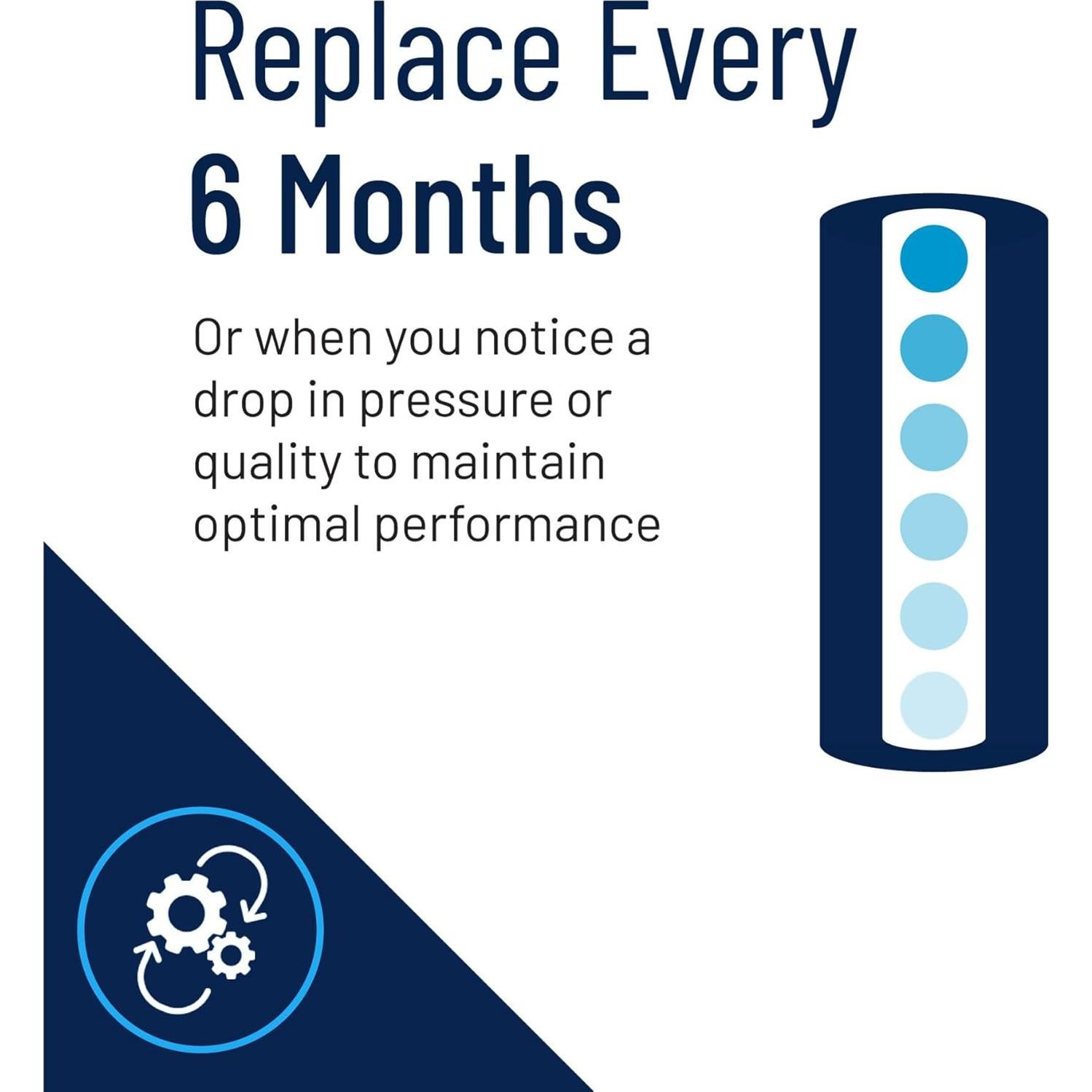 Filtro de Agua Carbono Activado Pentair EPM-BB 10" x 4.5"