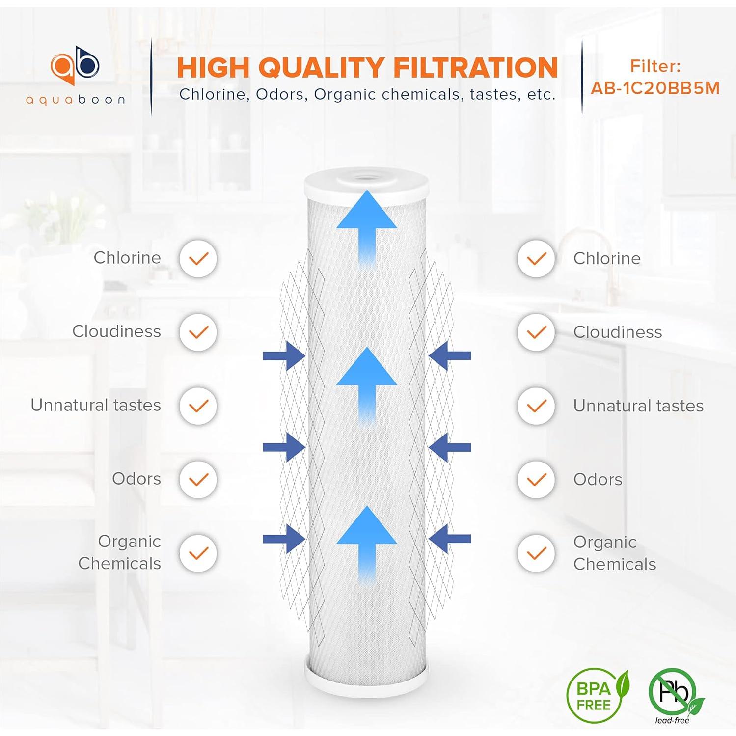 Cartuchos de Filtro de Agua Aquaboon 20" x 4.5" Set de 4