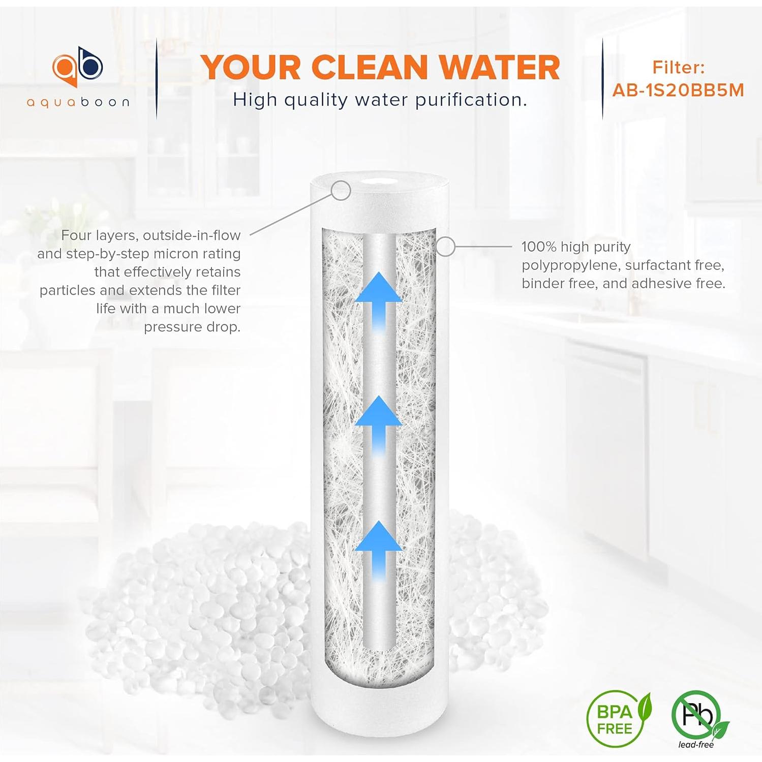 Cartuchos de Filtro de Agua Aquaboon 20" x 4.5" Set de 4