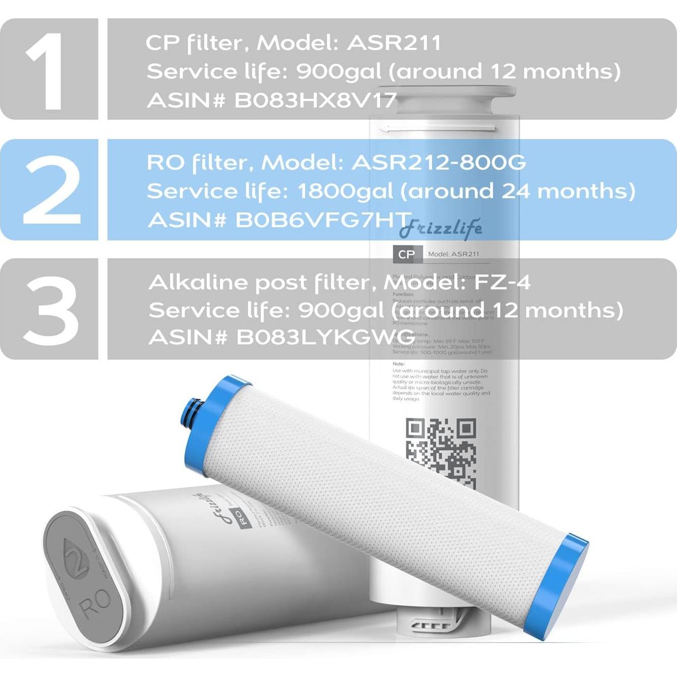 Cartucho de Filtro RO Frizzlife ASR212-800G para PD800-TAM4