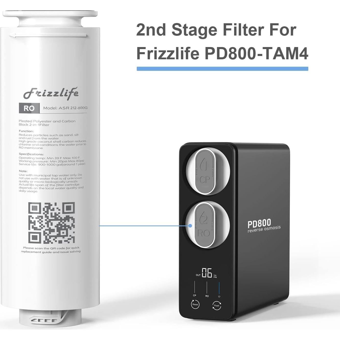 Cartucho de Filtro RO Frizzlife ASR212-800G para PD800-TAM4