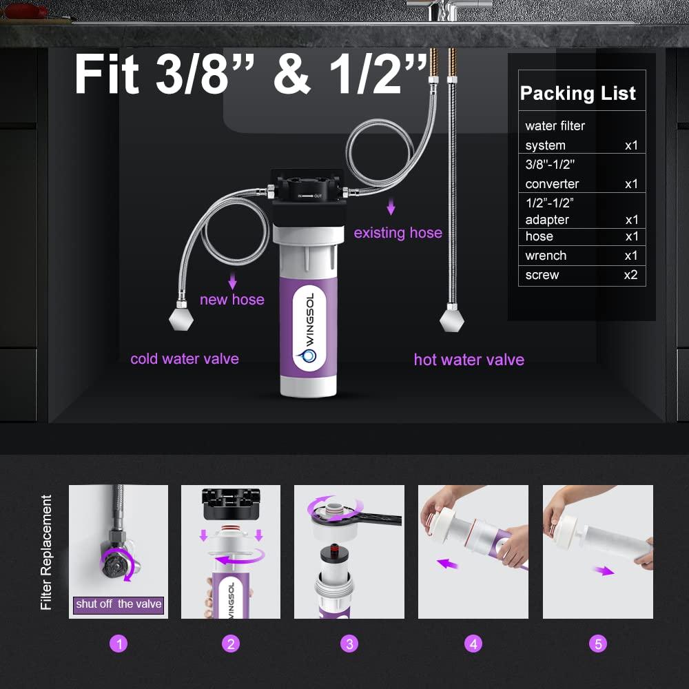 Filtro de Agua Bajo Fregadero WINGSOL 6K NSF/ANSI 42