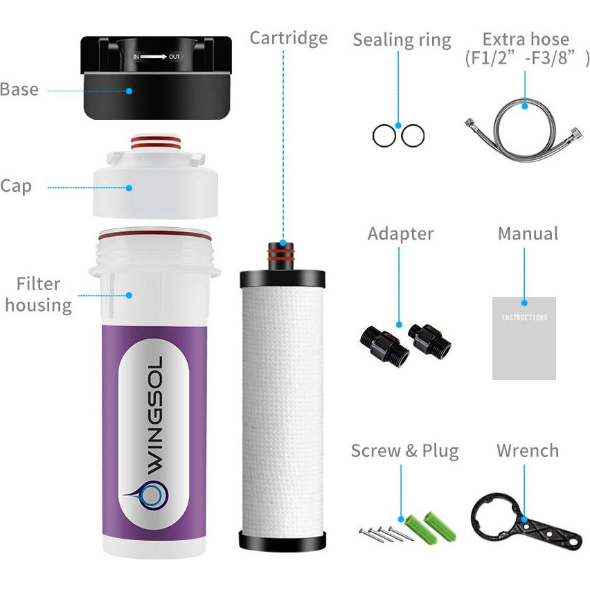Filtro de Agua Bajo Fregadero WINGSOL 6K NSF/ANSI 42