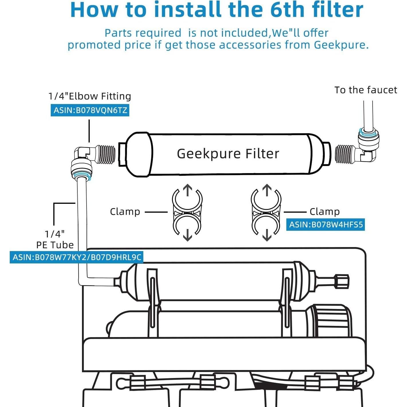 Cartucho Filtro Alcalino Geekpure C-RO5-AF 10" - Paquete de 2
