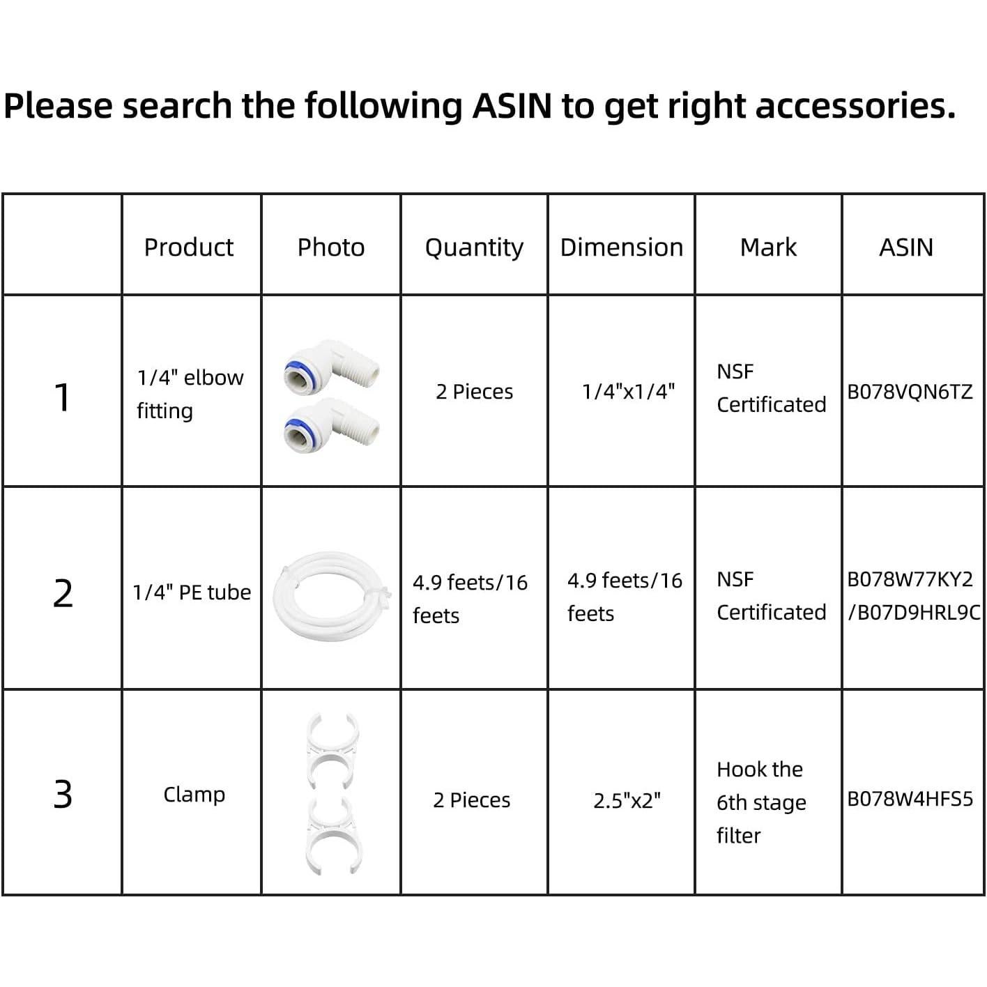 Cartucho Filtro Alcalino Geekpure C-RO5-AF 10" - Paquete de 2