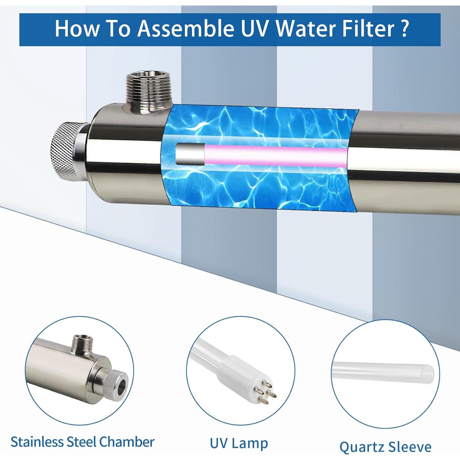 Filtro de Agua Ultravioleta Betollo 12GPM 3.4kg 55W 110V