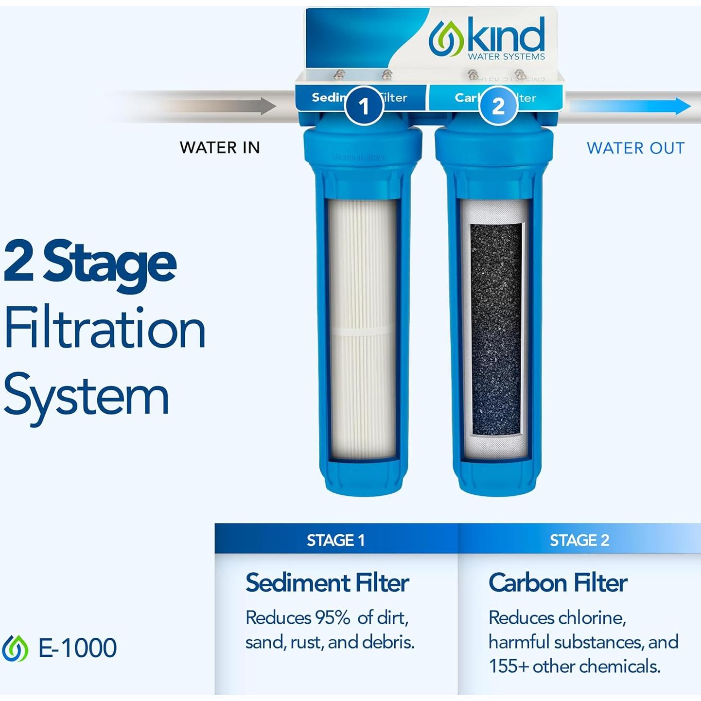 Filtro de Agua para Hogar Kind Water E-1000 - 66x41 cm