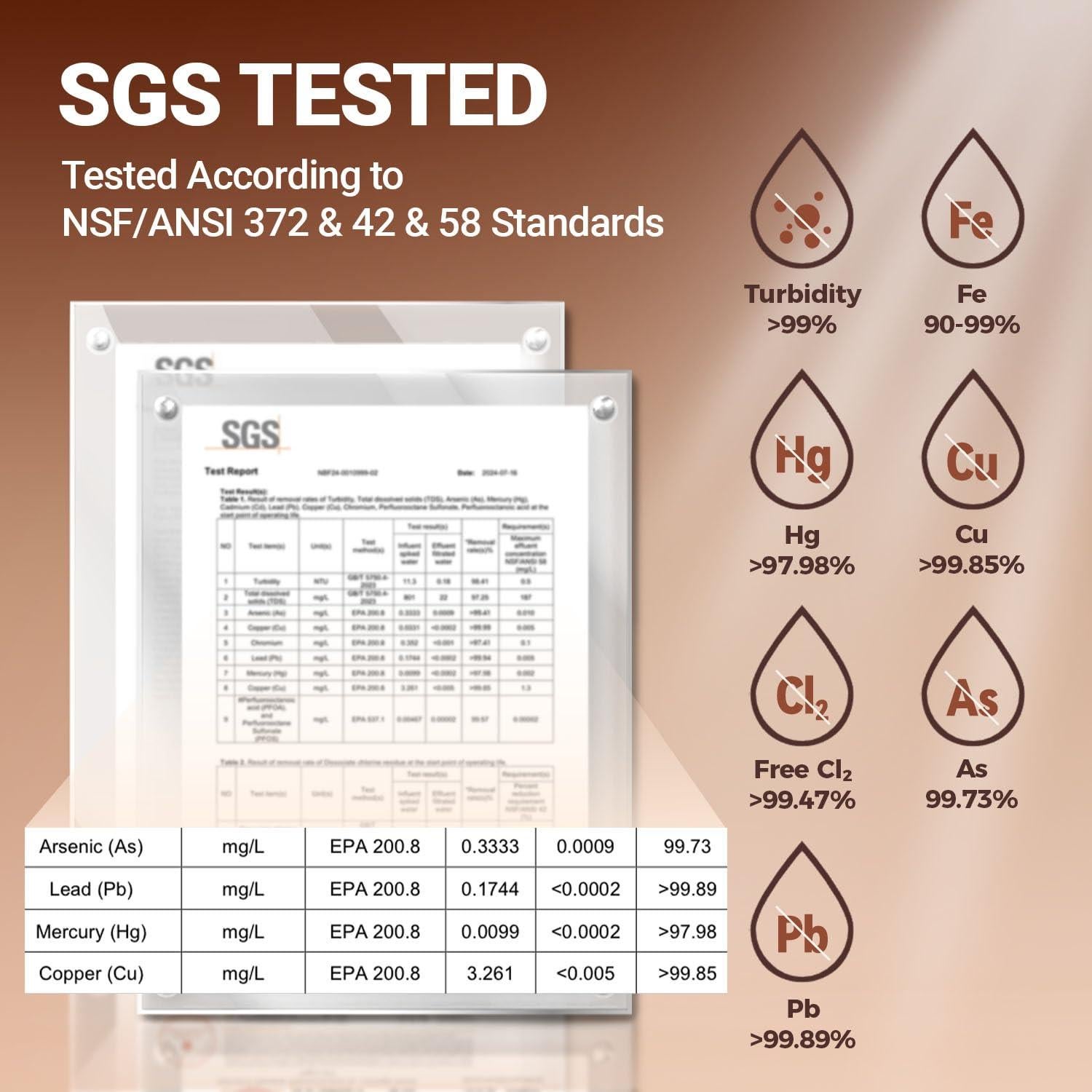 Filtro de Agua Ultra-Filtración Ecoviva WP-TP-UF800G 0.01µm Blanco