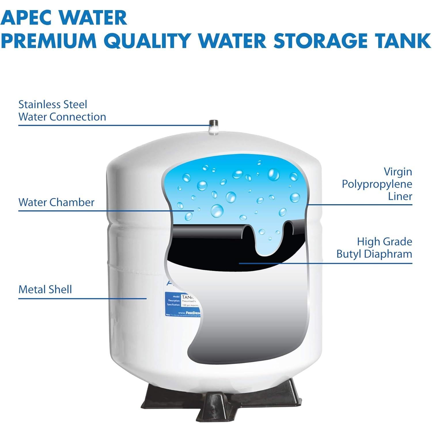 Tanque de Almacenamiento de Agua APEC 12.1L Pre-presurizado