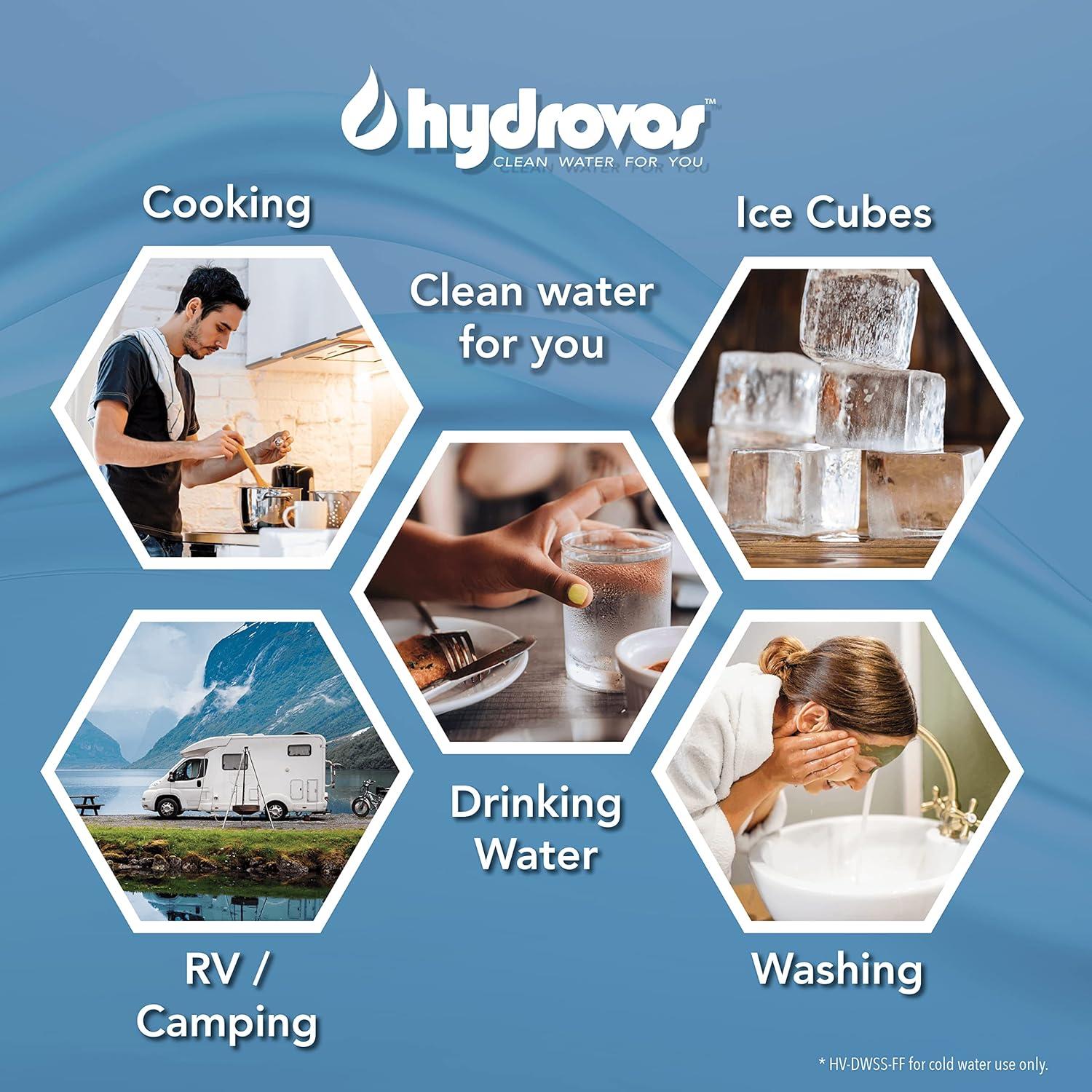 Filtro de Agua Bajo Fregadero Hydrovos DWSS 36.1 cm NSF 53