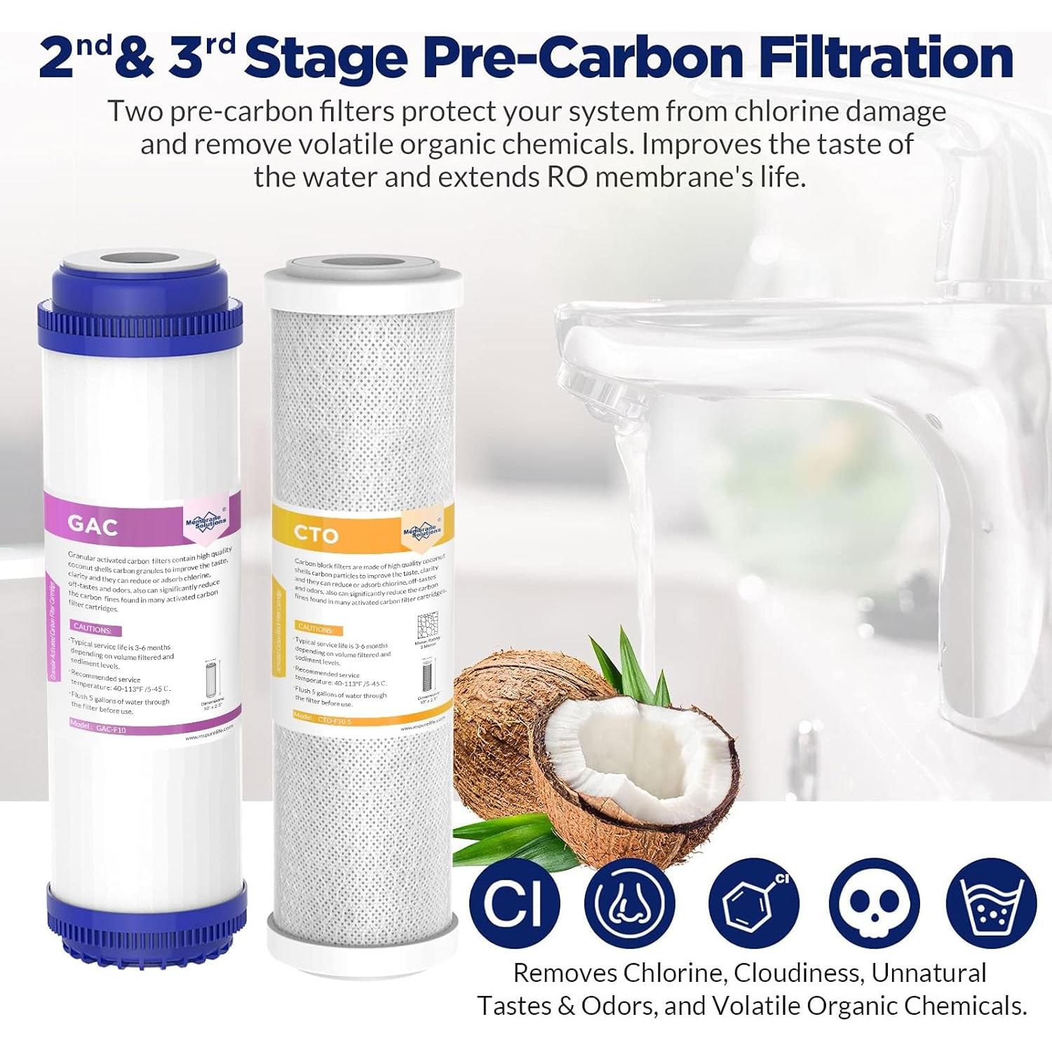 Juego de Filtros de Reemplazo RO 75 GPD Membrane Solutions
